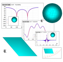 Electromagnetic Simulation and EM Modeling Software | WIPL-D
